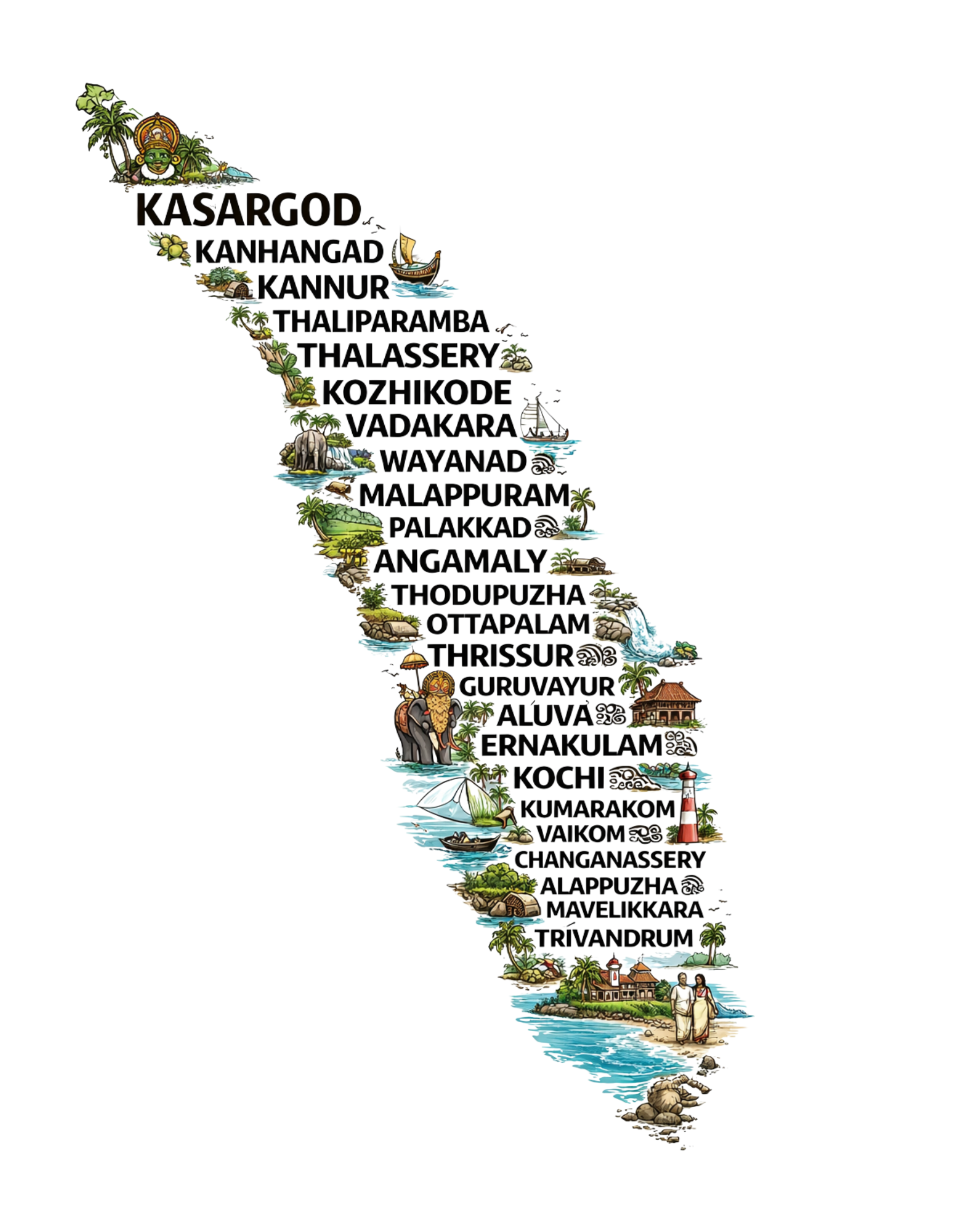 Kerala1